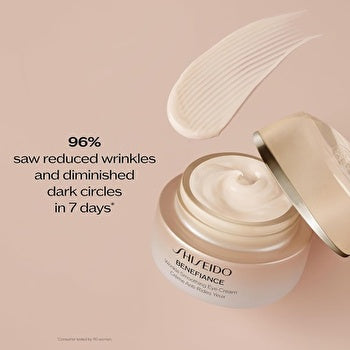 Shiseido Benefiance Wrinkle Smoothing Eye Cream 15ml - Visibly Improves Five Types of Eye Wrinkles, Dark Circles & Puffiness - 48-Hour Hydration - All Skin Types - Non-Comedogenic